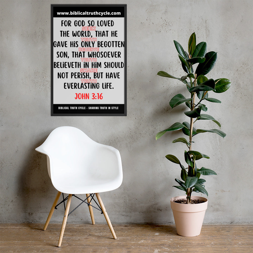 Biblical Truth Cycle - Framed Poster