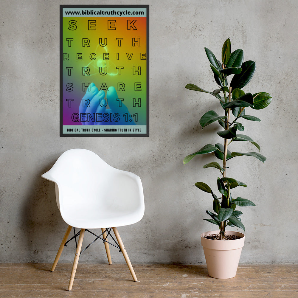 Biblical Truth Cycle - Framed Poster