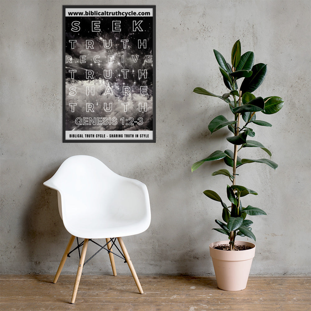 Biblical Truth Cycle - Framed Poster