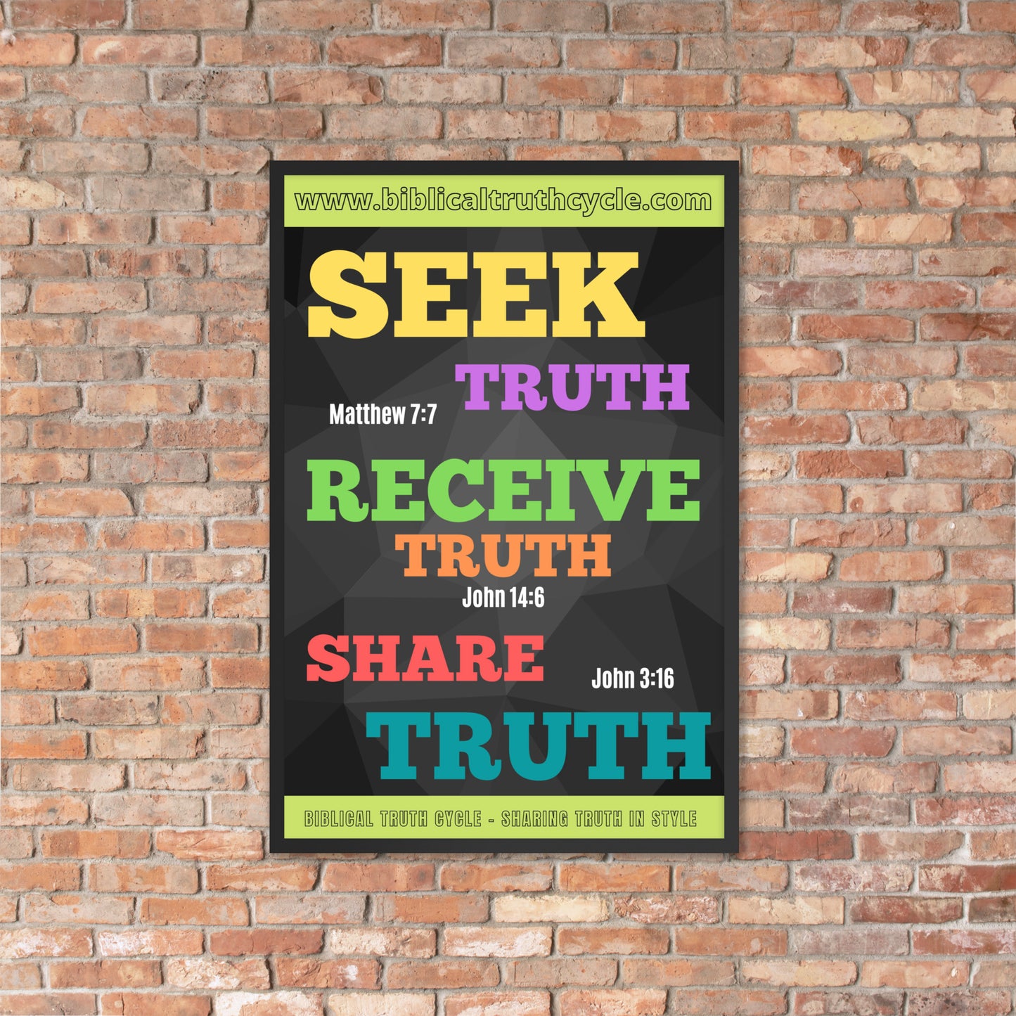 Biblical Truth Cycle - Framed Poster