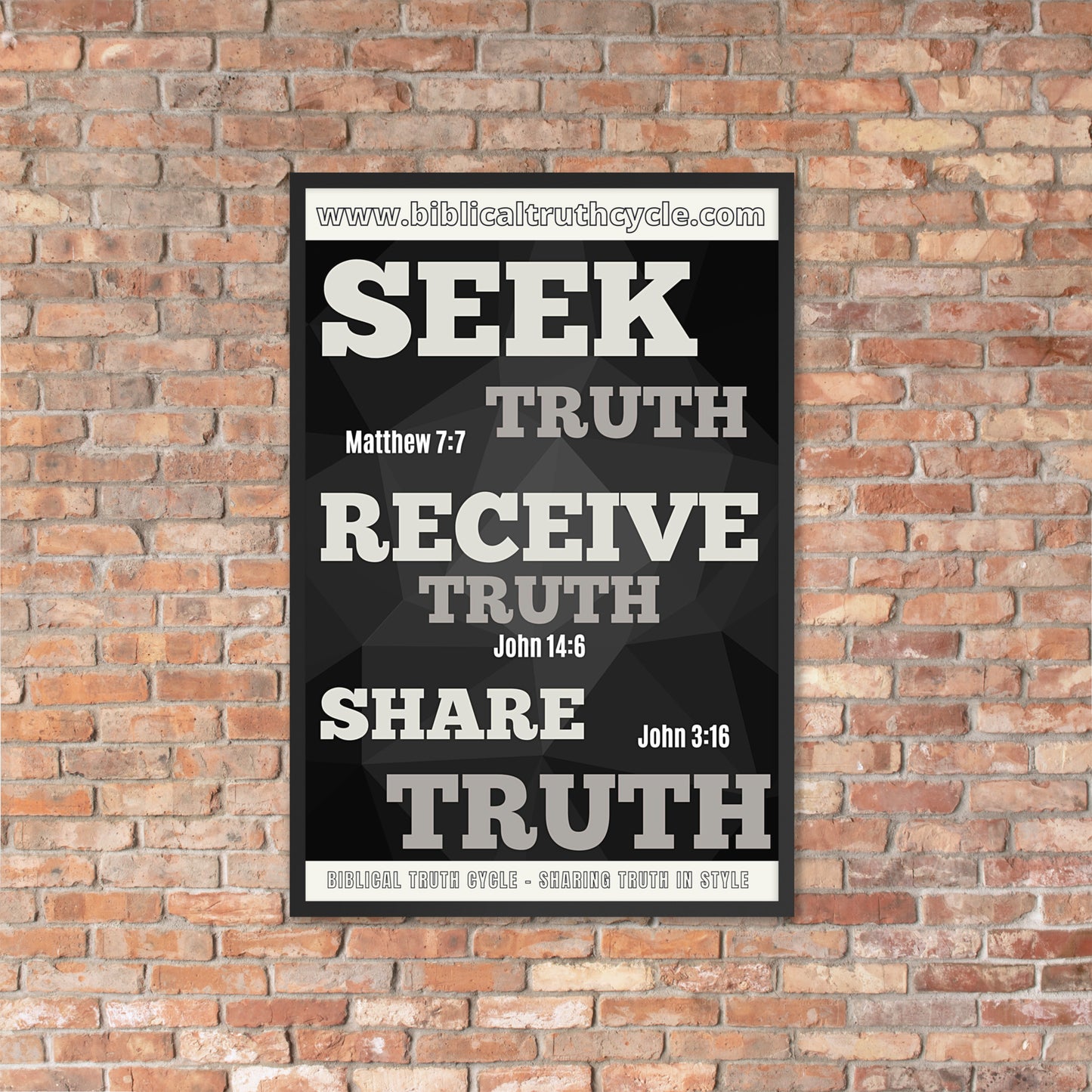 Biblical Truth Cycle - Framed Poster