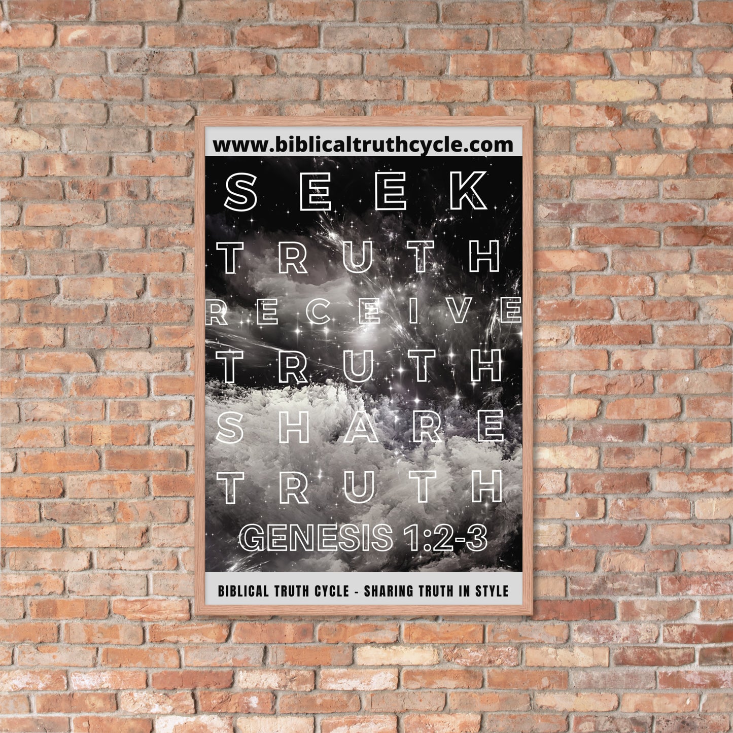 Biblical Truth Cycle - Framed Poster