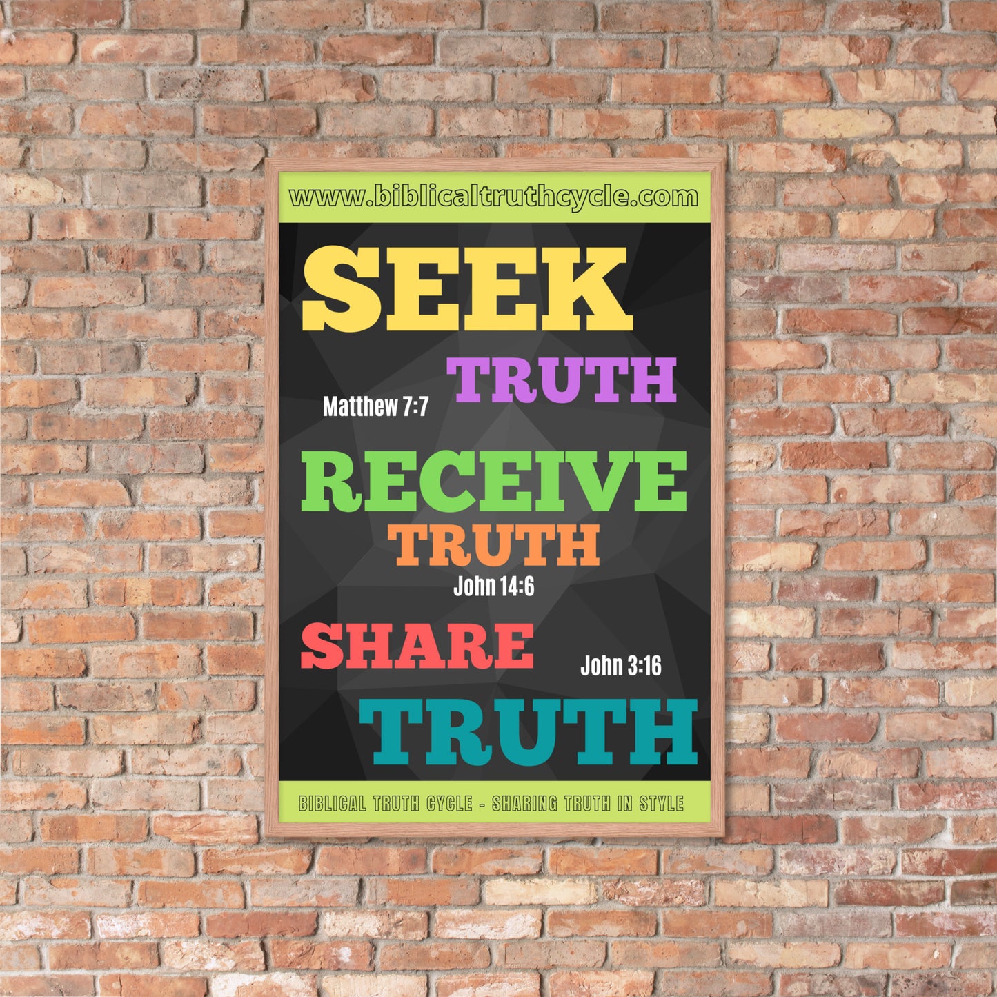 Biblical Truth Cycle - Framed Poster