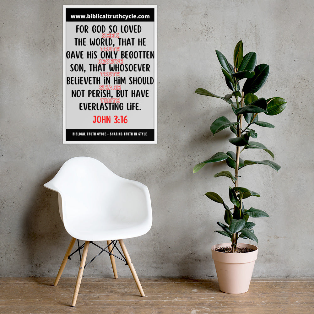 Biblical Truth Cycle - Framed Poster