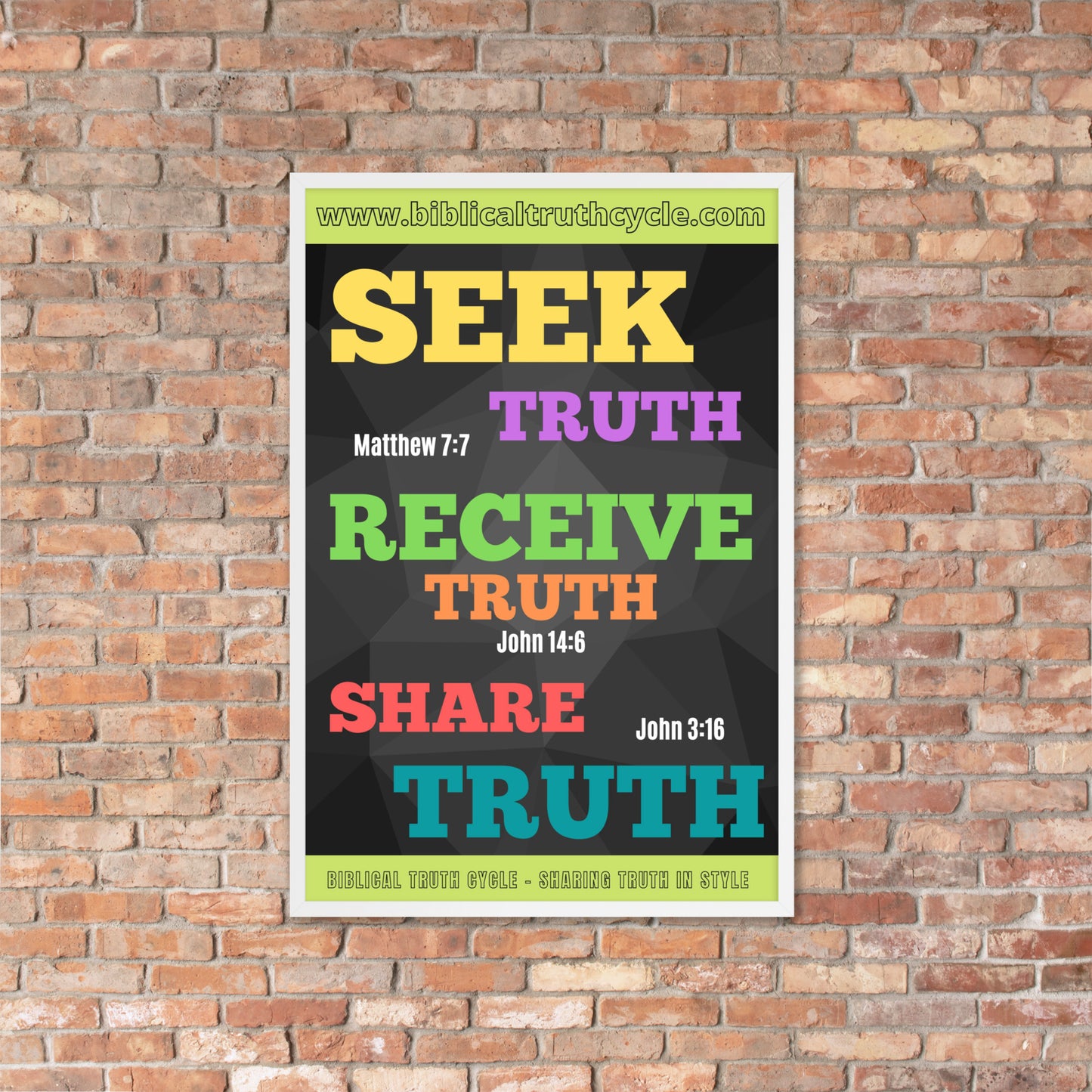 Biblical Truth Cycle - Framed Poster