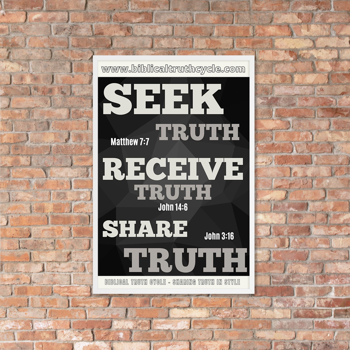 Biblical Truth Cycle - Framed Poster