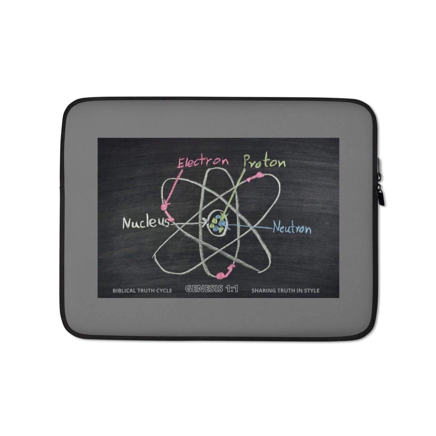 Biblical Truth Cycle - Laptop Sleeve