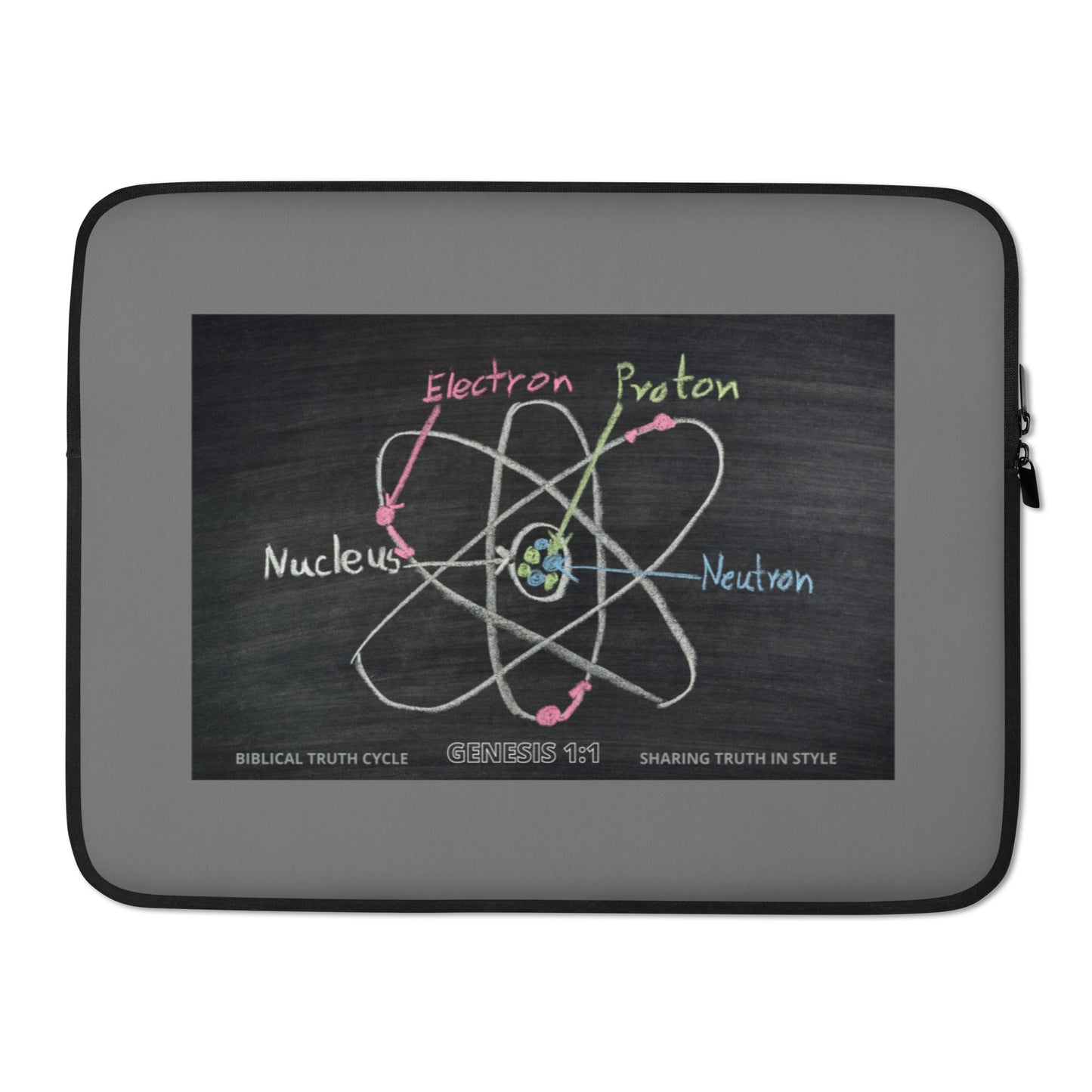 Biblical Truth Cycle - Laptop Sleeve